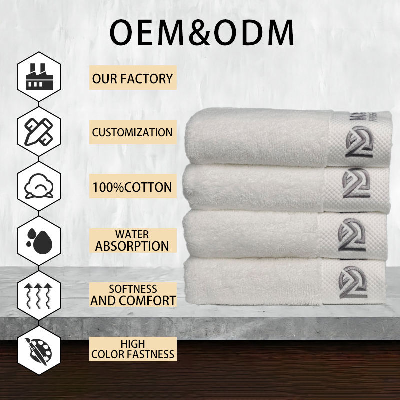Product display